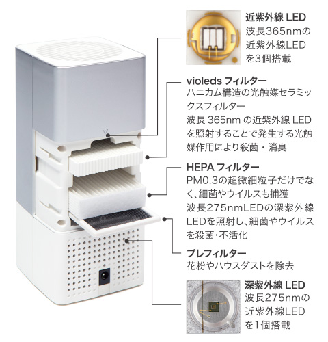 LEDピュア[AH1]構造図