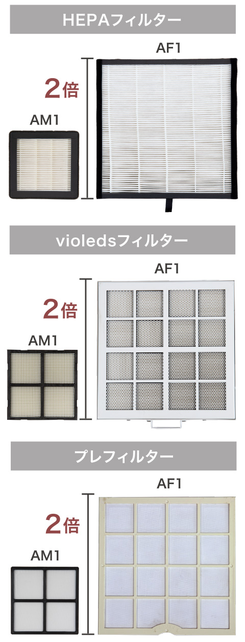 UV 殺菌消臭器 LEDピュア｜ナイトライドLEDピュア