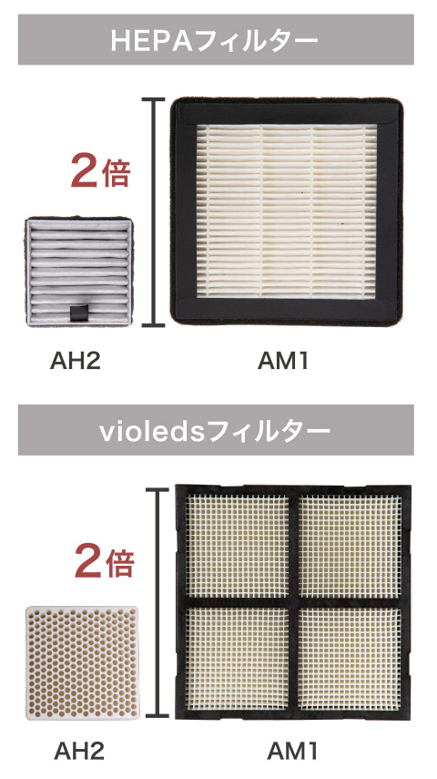 UV 殺菌消臭器 LEDピュア｜ナイトライドLEDピュア